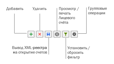 Рис. 1-4
