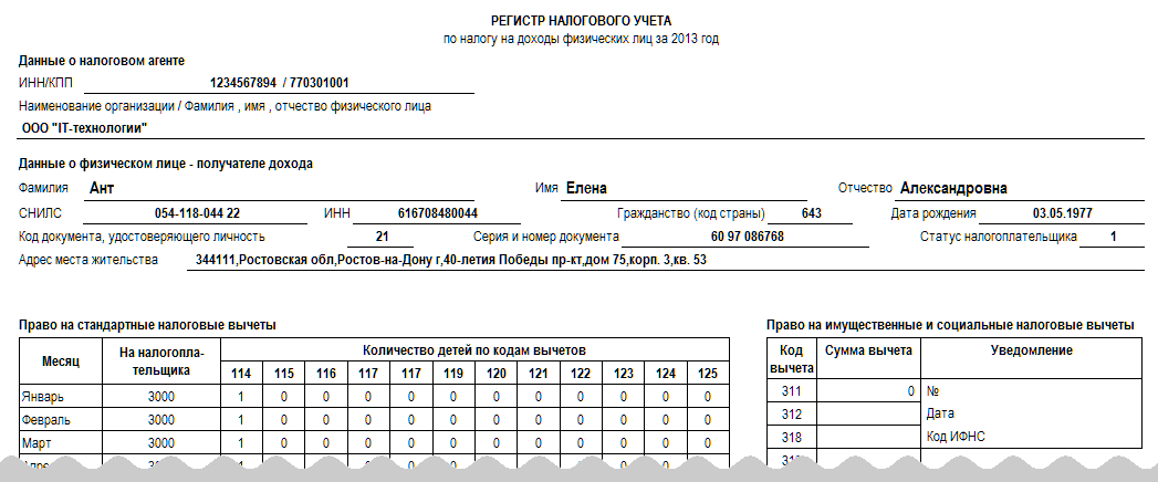 Рис. 4-4