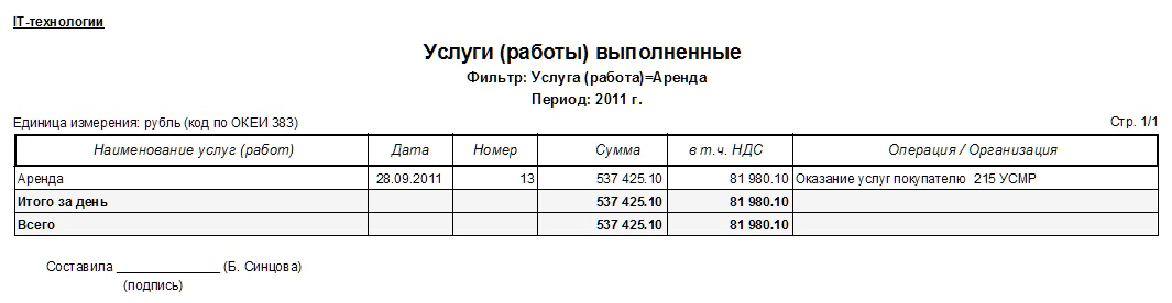 Рис. 2-11