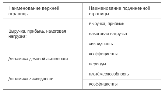 Рис. б/н