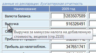 Рис. 7-6