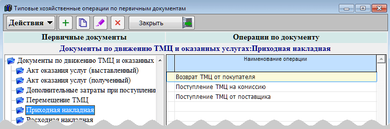 Рис. 9-1