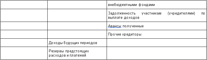 Пассив 2