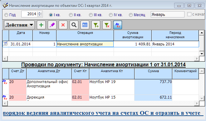 Начисление амортизации счета отражается. Начисление амортизации проводка. Амортизация ОС на какой счет. Начисление амортизации проводки. Амортизация ОС проводка.